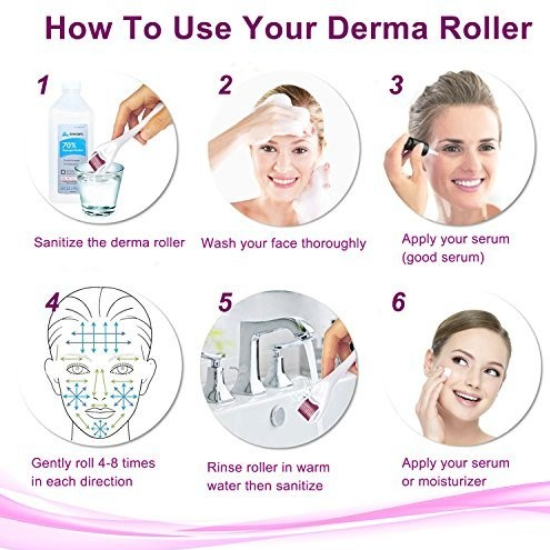 derma roller for face skin,body and hair